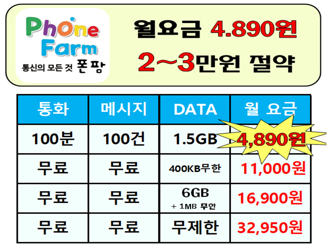 폰팜전주대점 약도